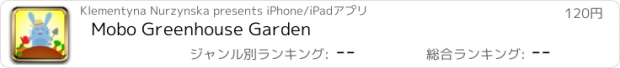 おすすめアプリ Mobo Greenhouse Garden