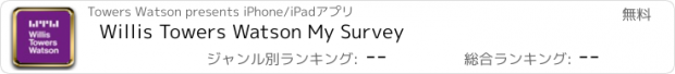 おすすめアプリ Willis Towers Watson My Survey