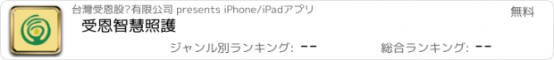 おすすめアプリ 受恩智慧照護