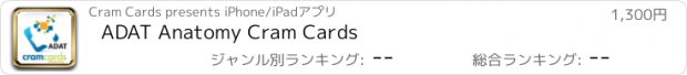 おすすめアプリ ADAT Anatomy Cram Cards