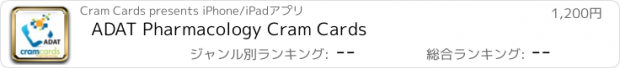 おすすめアプリ ADAT Pharmacology Cram Cards