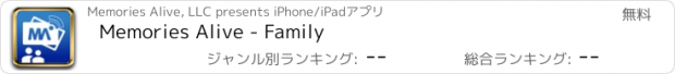 おすすめアプリ Memories Alive - Family