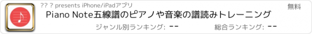 おすすめアプリ Piano Note五線譜のピアノや音楽の譜読みトレーニング