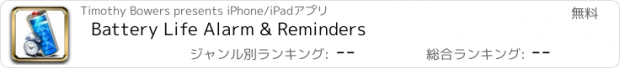 おすすめアプリ Battery Life Alarm & Reminders