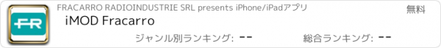 おすすめアプリ iMOD Fracarro