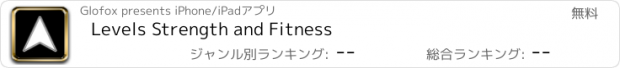 おすすめアプリ Levels Strength and Fitness