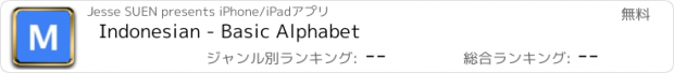 おすすめアプリ Indonesian - Basic Alphabet