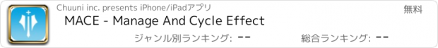 おすすめアプリ MACE - Manage And Cycle Effect