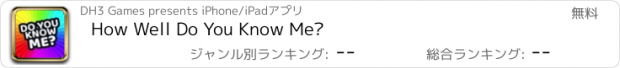 おすすめアプリ How Well Do You Know Me?