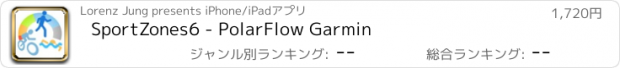 おすすめアプリ SportZones6 - PolarFlow Garmin