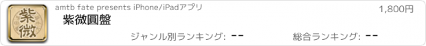 おすすめアプリ 紫微圓盤