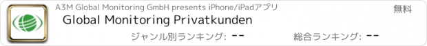 おすすめアプリ Global Monitoring Privatkunden