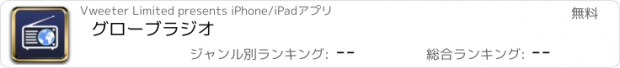 おすすめアプリ グローブラジオ