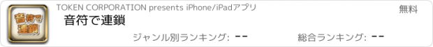 おすすめアプリ 音符で連鎖