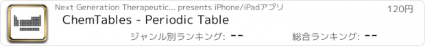 おすすめアプリ ChemTables - Periodic Table