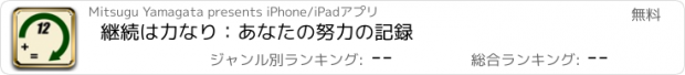 おすすめアプリ 継続は力なり：あなたの努力の記録