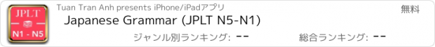 おすすめアプリ Japanese Grammar (JPLT N5-N1)