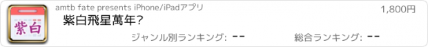 おすすめアプリ 紫白飛星萬年曆