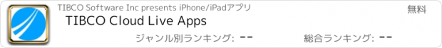 おすすめアプリ TIBCO Cloud Live Apps