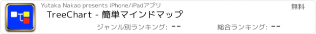 おすすめアプリ TreeChart - 簡単　マインドマップ