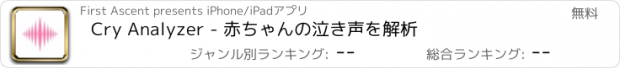 おすすめアプリ Cry Analyzer - 赤ちゃんの泣き声を解析