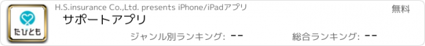 おすすめアプリ サポートアプリ