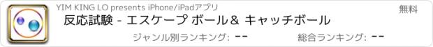 おすすめアプリ 反応試験 - エスケープ ボール＆ キャッチボール