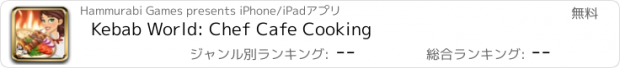 おすすめアプリ Kebab World: Chef Cafe Cooking