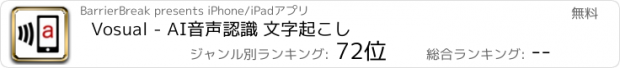 おすすめアプリ Vosual - AI音声認識 文字起こし