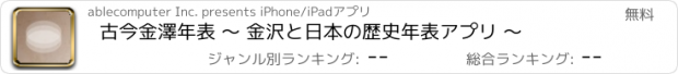 おすすめアプリ 古今金澤年表 〜 金沢と日本の歴史年表アプリ 〜