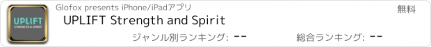 おすすめアプリ UPLIFT Strength and Spirit