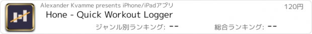 おすすめアプリ Hone - Quick Workout Logger