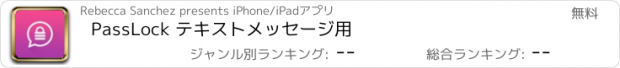 おすすめアプリ PassLock テキストメッセージ用