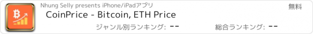 おすすめアプリ CoinPrice - Bitcoin, ETH Price