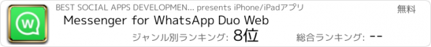 おすすめアプリ Messenger for WhatsApp Duo Web