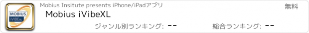 おすすめアプリ Mobius iVibeXL
