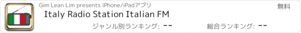 おすすめアプリ Italy Radio Station Italian FM