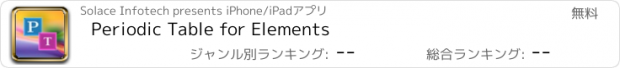 おすすめアプリ Periodic Table for Elements