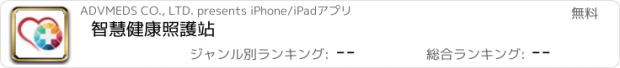 おすすめアプリ 智慧健康照護站