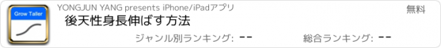 おすすめアプリ 後天性身長伸ばす方法