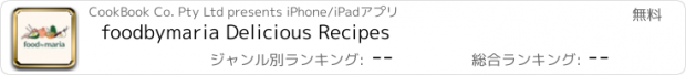 おすすめアプリ foodbymaria Delicious Recipes