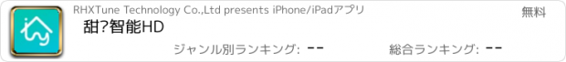 おすすめアプリ 甜园智能HD