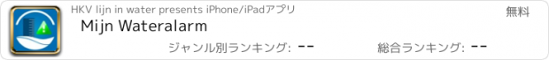 おすすめアプリ Mijn Wateralarm