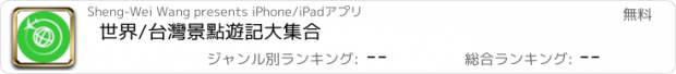 おすすめアプリ 世界/台灣景點遊記大集合