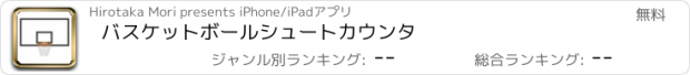 おすすめアプリ バスケットボールシュートカウンタ