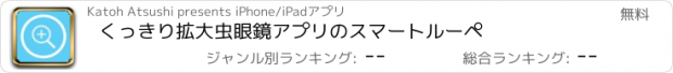 おすすめアプリ くっきり拡大虫眼鏡アプリのスマートルーペ