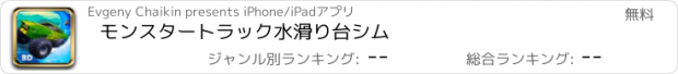 おすすめアプリ モンスタートラック水滑り台シム