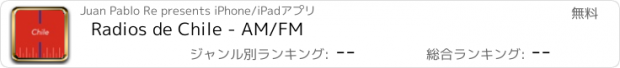 おすすめアプリ Radios de Chile - AM/FM