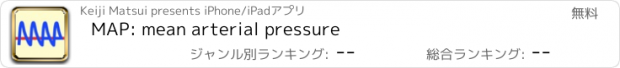 おすすめアプリ MAP: mean arterial pressure