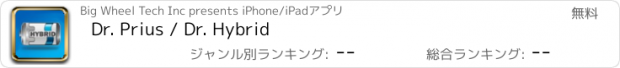 おすすめアプリ Dr. Prius / Dr. Hybrid